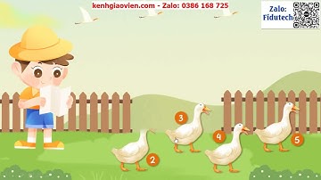 Trò chơi khởi động Ngữ văn 7 kết nối tri thức bài 4: Mùa xuân nho nhỏ | AI Ngữ văn 7 KNTT