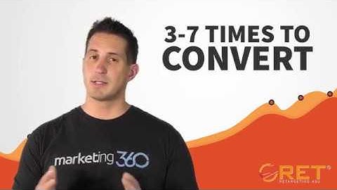 Retargeting Ads®: Convert More Browsers Into Buyers - Marketing 360®