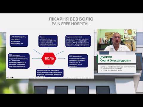 Проблема неадекватного знеболення в Україні та світі (Дубров С.О.)