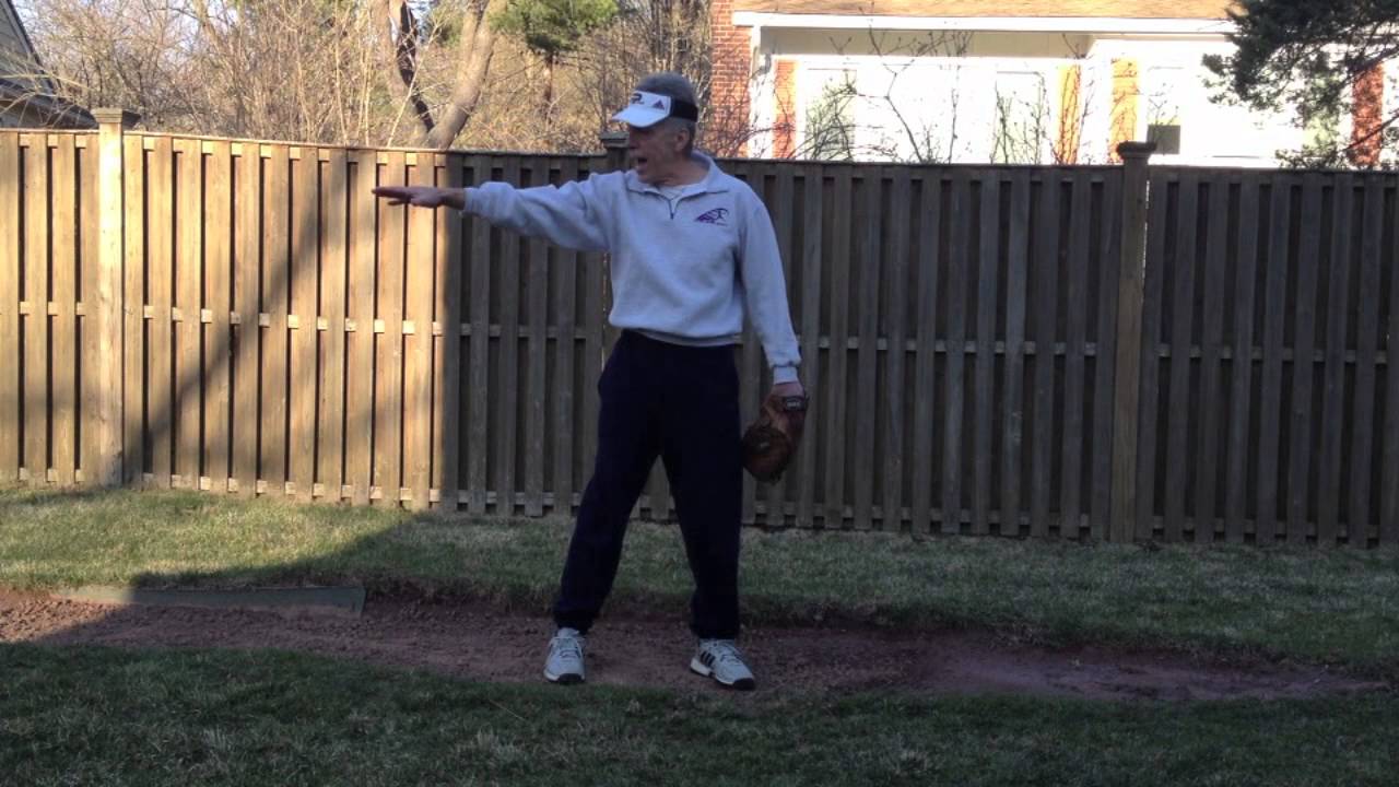 Softball Pitching Mechanics Hand Position at the Back of the Circle YouTube