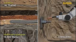 SOIL NAILING - 16.5 METER DEPTH