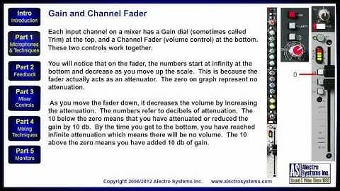 Understanding the Relationship between Mixer Gain (or Trim) Control and Channel Fader