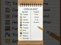Learn Basic Spanish Words | Spanish to English Vocabulary for Beginners#SpanishLearning#LearnSpanish