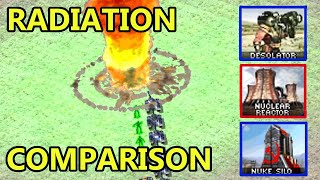 Which is the strongest radiation? - Red Alert 2