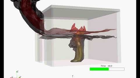 StecklerRoom Fire 2  Soot 3D