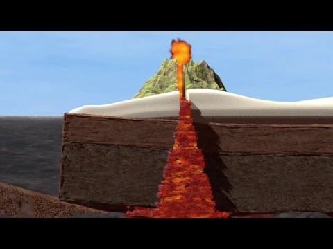Vídeo: Tem partes comuns do vulcão?