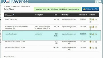 GPS data exchange between Fugawi Marine ENC and iNavX on iPhone, using www.X-Traverse.com