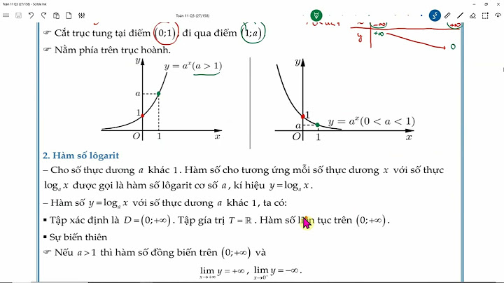 Các bài tập về giới hạn và tính liên tục