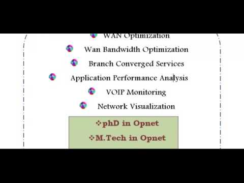 OPNET TUTORIAL IN UK