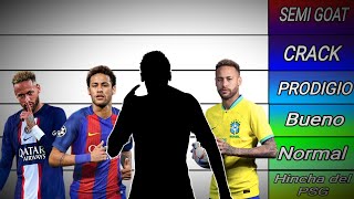 Niveles de PODER de NEYMAR JUNIOR (2008-2024)