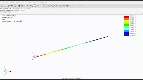 BEAM ANALYSIS in creo parametric 2.0