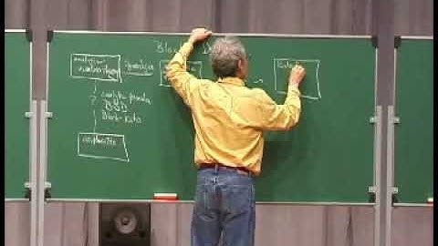 The Mechanics of Kolyvagin systems (Barry Mazur) 1-2