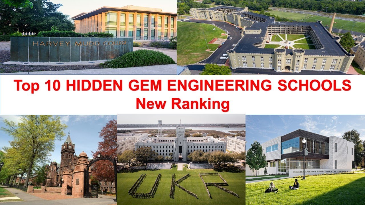 Top 10 HIDDEN GEM ENGINEERING SCHOOLS in USA New Ranking YouTube