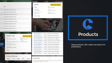 CloudAdmin by Cloudprinter.com