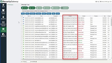 Security Gateway Email Protection   Product Overview