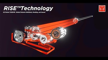 RISE™Technology Overview Video