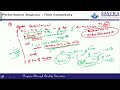 Lecture – 10 Performance Analysis (Step Count Method) RecSum (a[ ], n) &amp; Matrix Addition