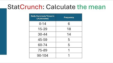 StatCrunch: Find the Mean from a Frequency Distribution Table