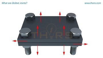 What are Bolted Joints? || THORS Bolted Joints Basics Course Preview