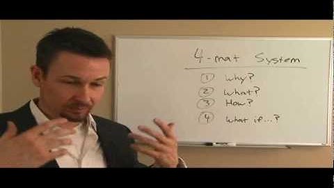 How to Use the 4MAT System (NLP Trainer
