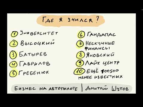 4 Инструменты управления