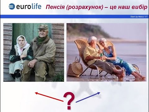 Пенсійна реформа: її