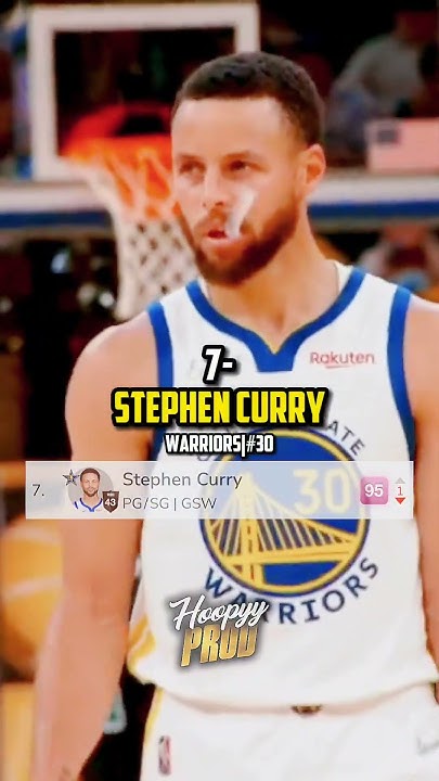 The Highest Rated NBA Players In NBA2K25 shorts YouTube the-highest-rated-nba-players-in-nba2k25-shorts-youtube