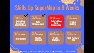Week 3: Skills Up SuperMap - Data Editing & Data Processing