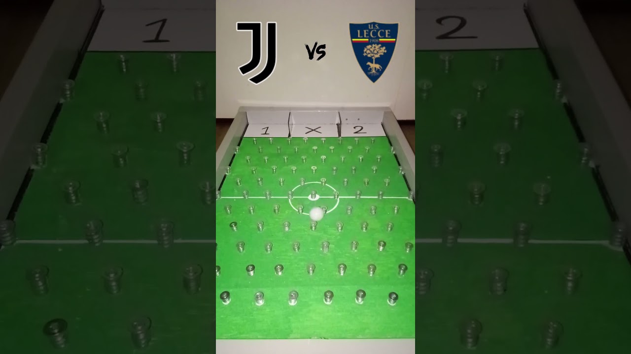 SERIE A: JUVENTUS vs LECCE  Prediction 
