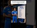 India ODI Squad For Afghanistan Series Announced Prince Yadav Gurnoor Brar And Harsh Dubey Named 