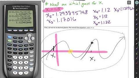 mat 220 s 3 8 Newtons method part 3