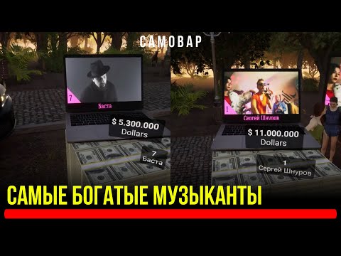 Самые Богатые Музыканты в России