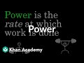 Lifting Power and Work: Analyzing Energy Transfer in Weightlifting