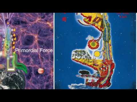 Video Mantak Chia_1) Awakening Healing Light of the Tao - youtube