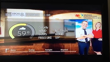 Return of Smooth Jazz Music on the Weather Channel
