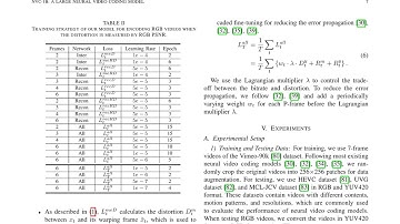NVC-1B: A Large Neural Video Coding Model - ArXiv:2407.19402