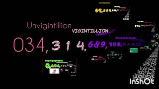 0 To 1 Trigintillion With Sound 310