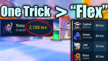 Why You Should ALWAYS Instalock