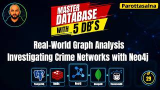 Real-World Graph Analysis — Investigating Crime Networks with Neo4j | DB Mastery Series EP 29