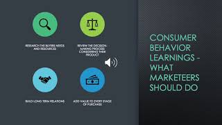 Consumer behavior analysis