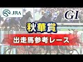 【参考レース】2025年 秋華賞｜JRA公式