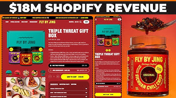 Shopify Stores Hitting 10%+ Conversions Thanks to Hidden Landing Page Elements