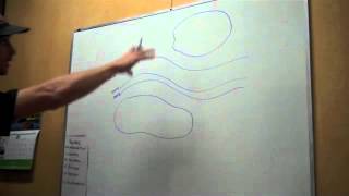 Helicopter Lesson: Isobars
