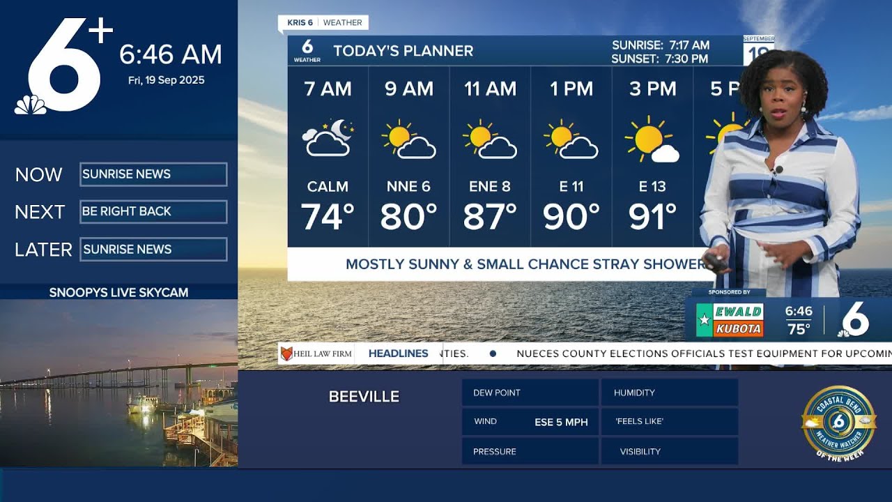 Sunny end to the work week with better rain chances ahead - YouTube