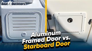 Aluminum Framed Access Door vs  Single Panel