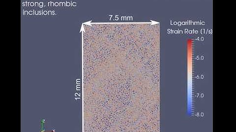 Numerical Modeling - Strain Localisation in Polymineralic Materials (Part 2: Strain Rate)
