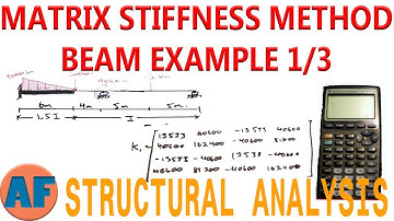 Matrix Stiffness Method - How to Solve a Beam