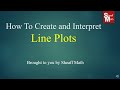 Understanding Line Plots