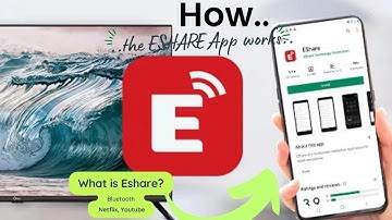 Wat is Eshare? Hoe werkt het? Hoe deel je afbeeldingen, video