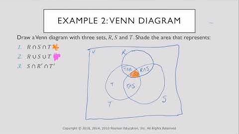 Finite Math, Section 5.2